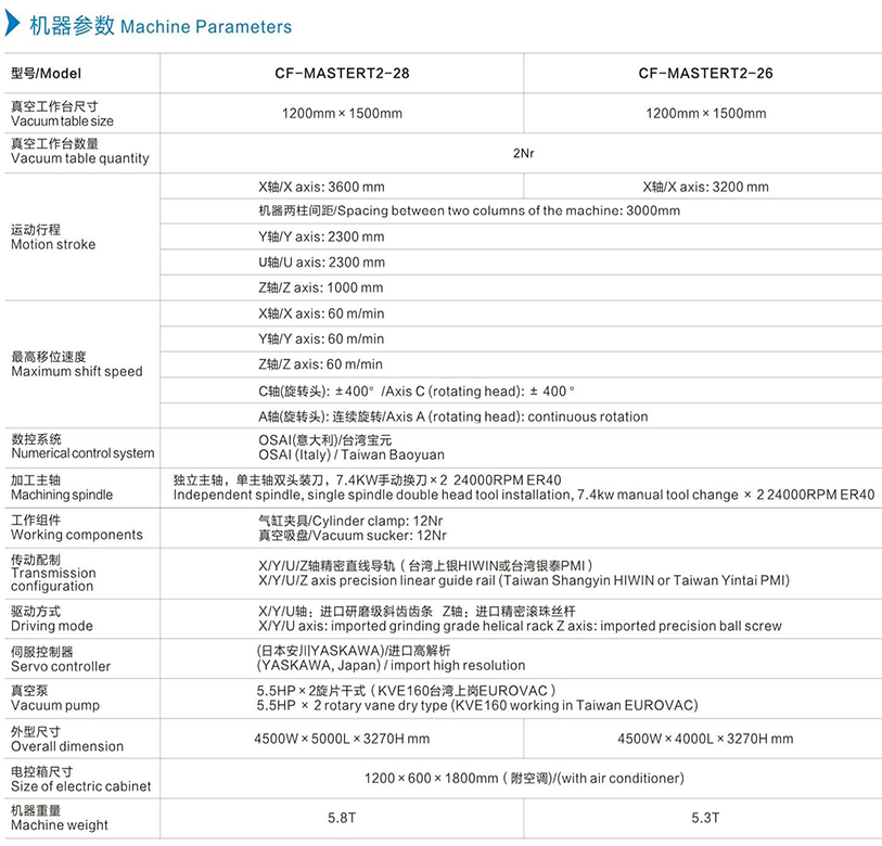 機器參數.jpg