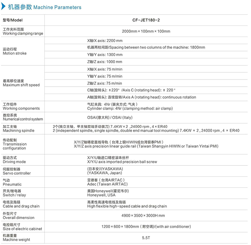 機器參數.jpg