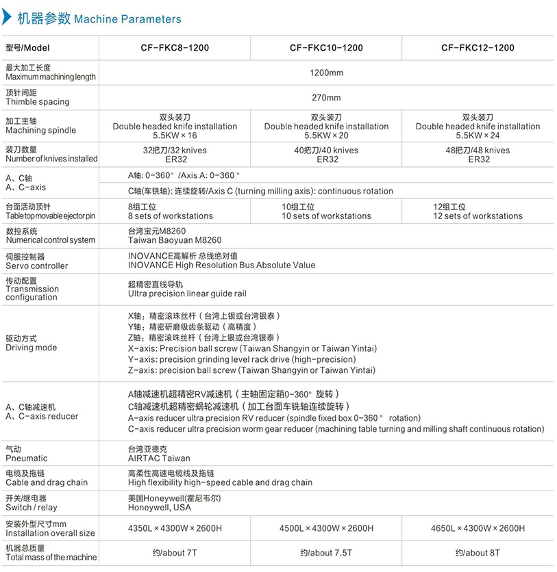 機(jī)器參數(shù).jpg