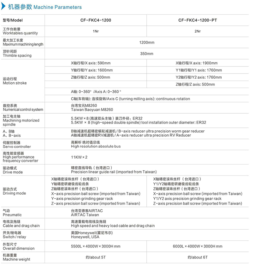 機(jī)器參數(shù).jpg