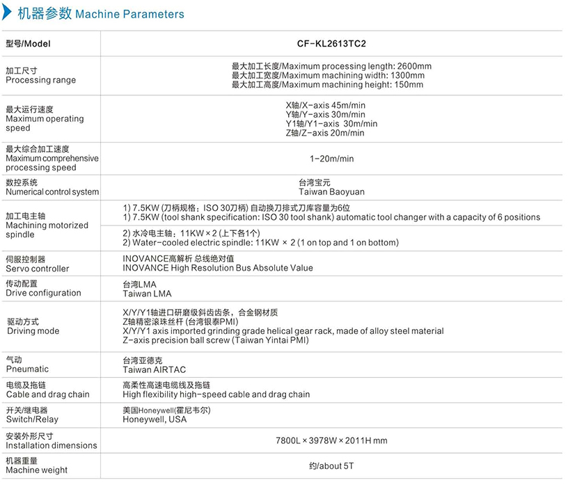 機(jī)器參數(shù)中文.jpg